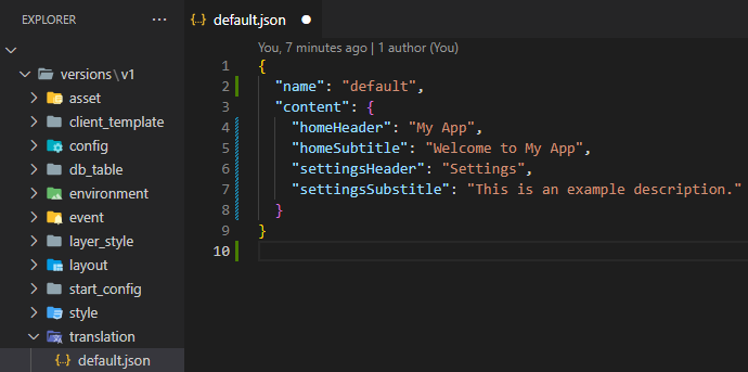 Directory and translation file structure